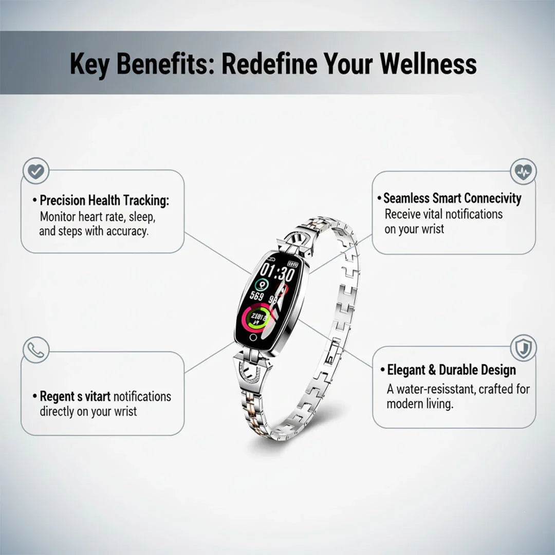 Smart Fitness Uhr - Armband - Gesundheits Tracker