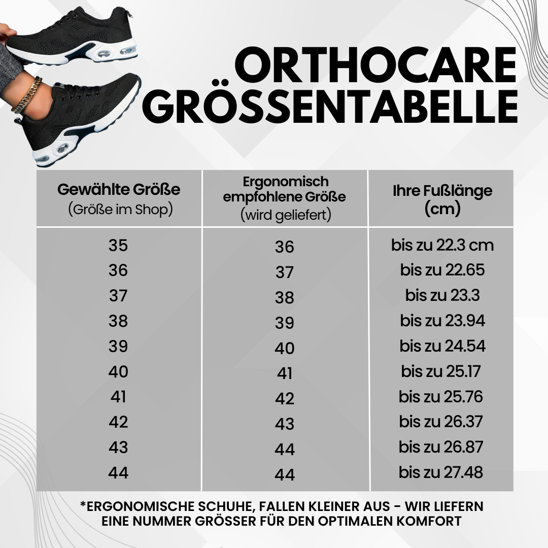 OrthoCare - ergonomische Schmerzlinderschuhe