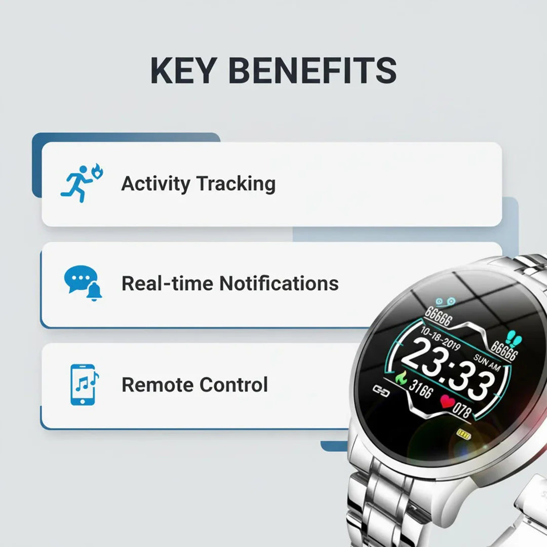 Smartwatch - Fitness-Tracking - Benachrichtigungsanzeige