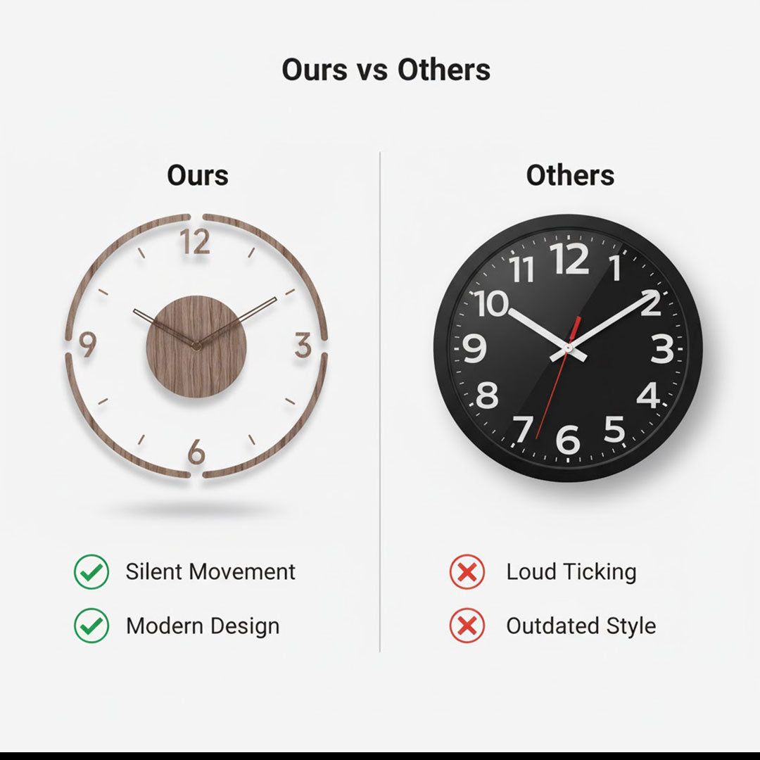 Holz Wanduhr - Minimalistisches Design - Lautloses Uhrwerk