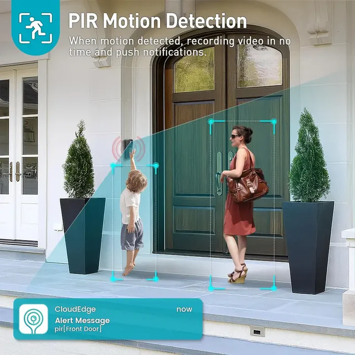 Drahtlose Wi-Fi Video-Türklingel