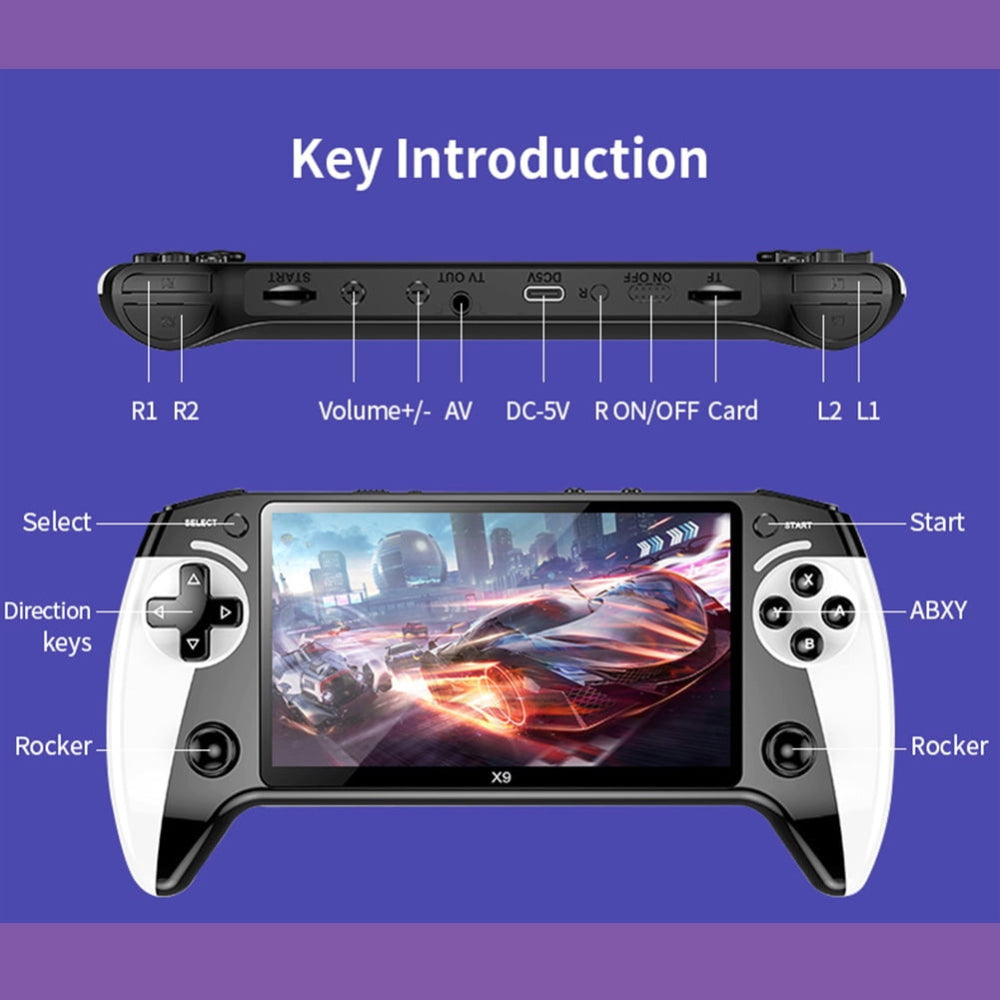 Handheld Retro-Spielkonsole, tragbarer Video-Player, integrierte Spiele
