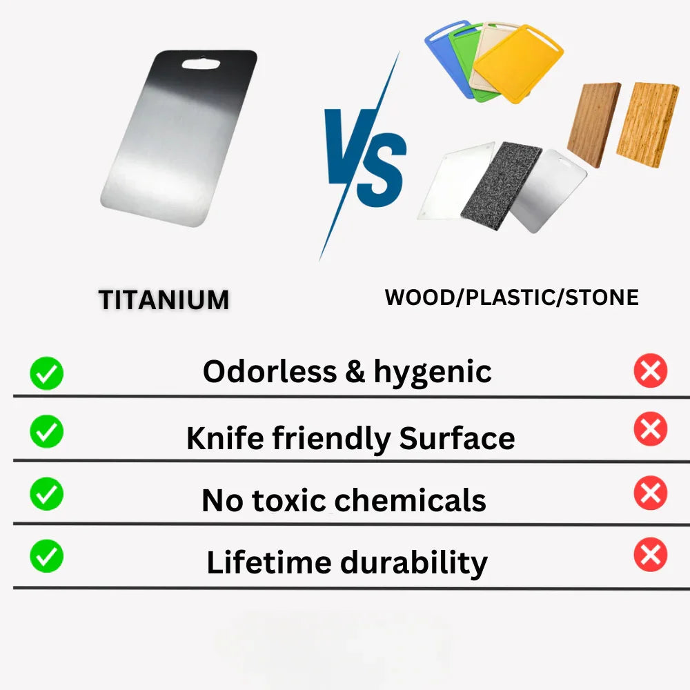 Titanoberfläche Schneidebrett – Nicht-poröses Design