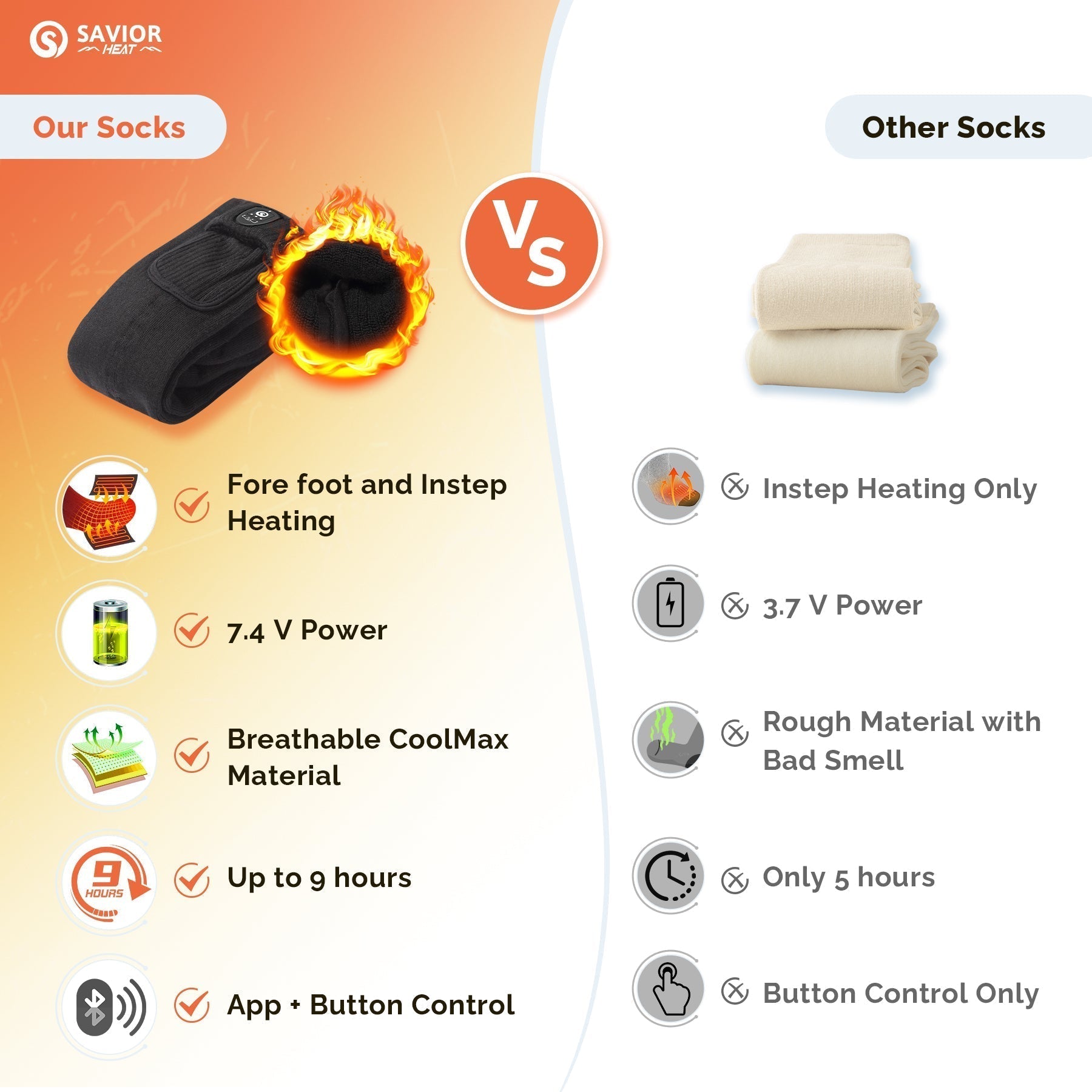 Savior Bluetooth beheizte Socken mit APP-Steuerung für Männer und Frauen